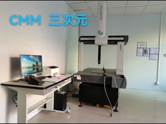 Het testen Materiaal